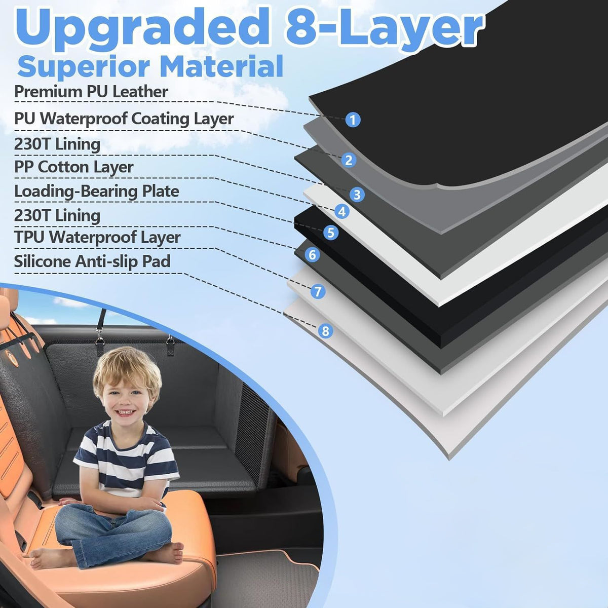 Upgraded 8-layer superior material for car back seat extender for dogs with premium PU leather and anti-slip pad.