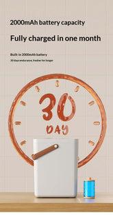 2000mAh battery capacity with 30-day endurance for smart products, emphasizing battery life and efficiency.