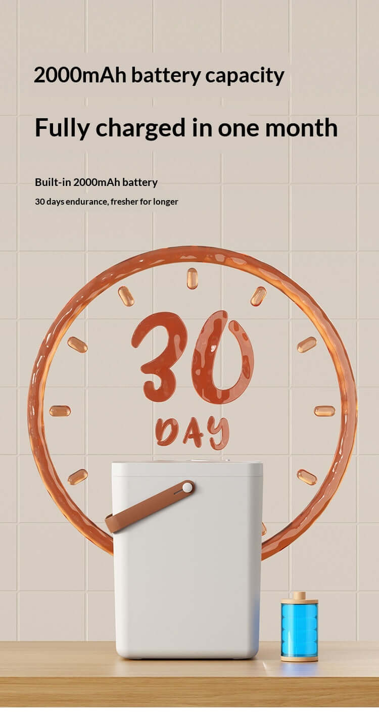 2000mAh battery capacity with 30-day endurance for smart products, emphasizing battery life and efficiency.