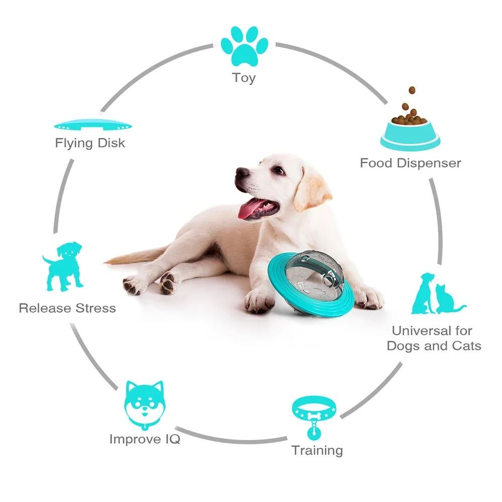 Pelota dispensadora de premios interactiva para perros: dispensador de comida, adiestramiento y entretenimiento para su comodidad.