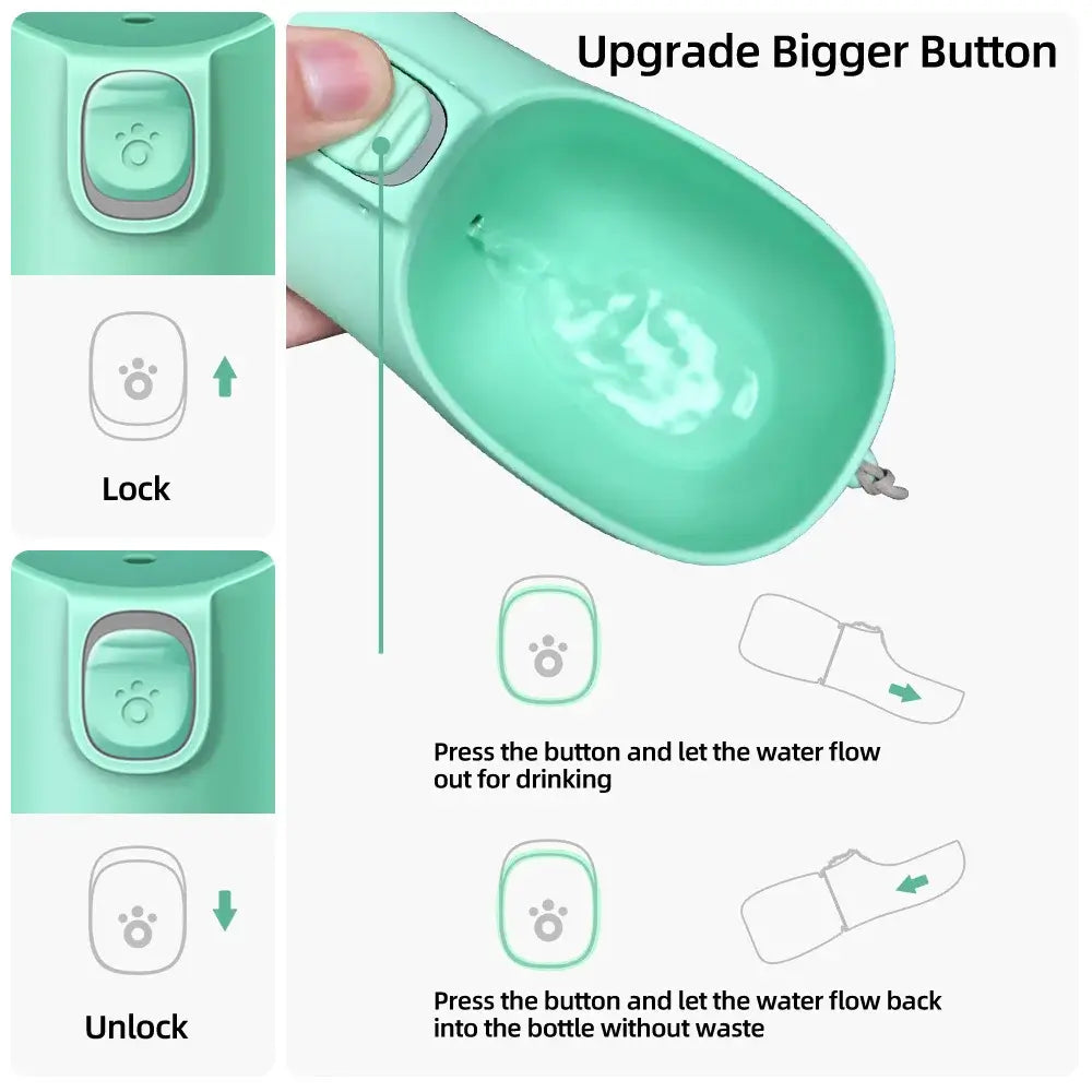 Illustration of leakproof portable dog water bottle showing upgraded bigger button for unlocking and locking water flow.